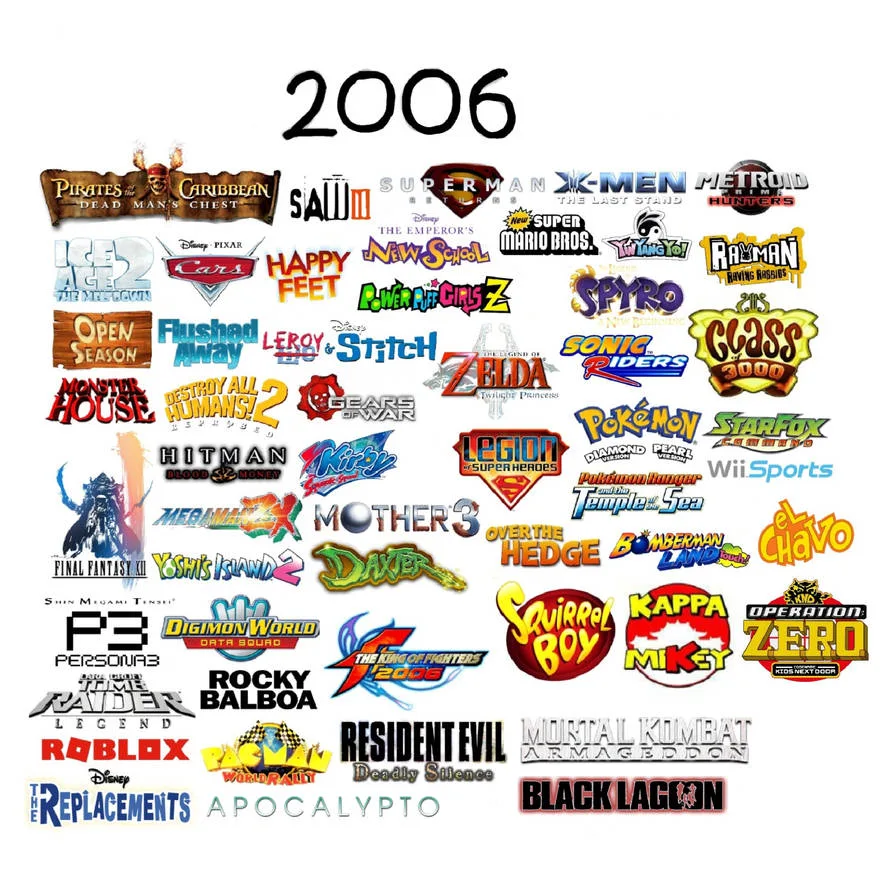 The Years Of Memories 2006 Updated By Rusupavel On Deviantart