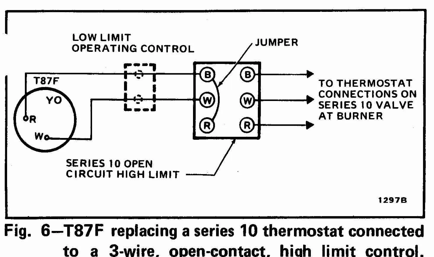 Thermostat Signals And Wiring Ac Thermostat Wiring Diagram Wiring Diagram