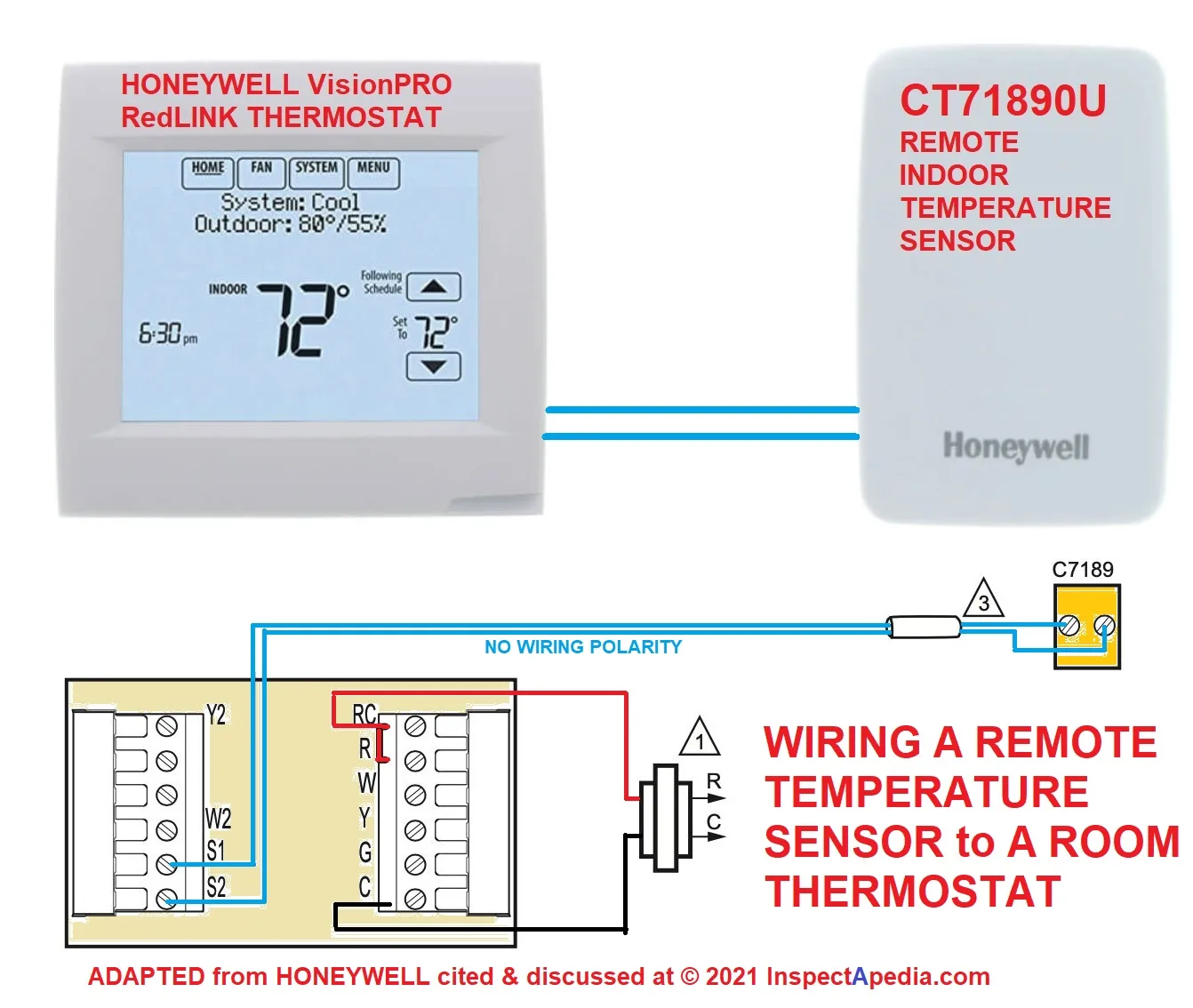 Thermostat Wire Diagram At Rita Mccluskey Blog