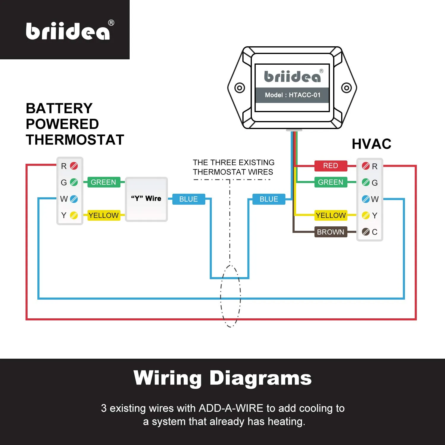 Thermostat Wiring Diagram 2 To 8 Wire All Thermostats Wiring Diagrams