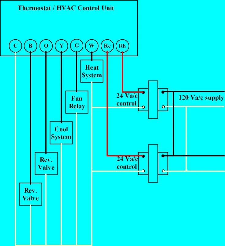 Thermostat Wiring For Ac Old Rheem Thermostat Wiring Diagram