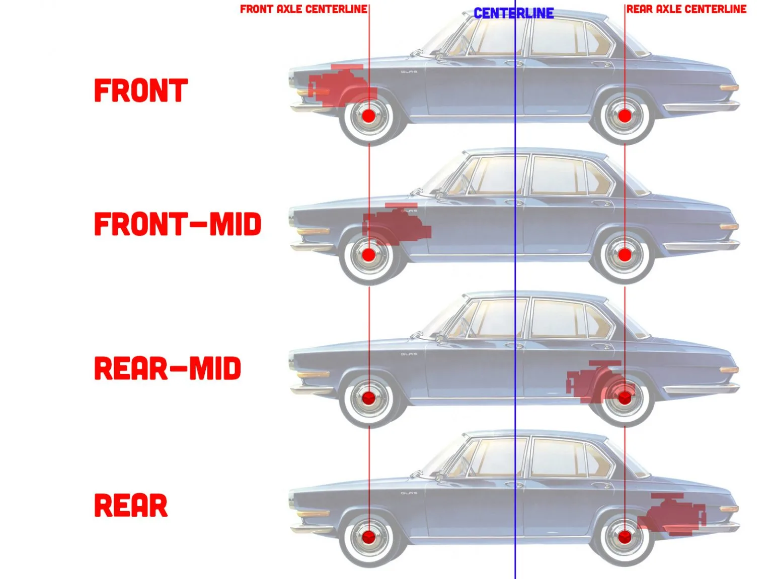 These Are All The Mid Rear Engined Cars With Rear Seats We Can Think Of The Autopian