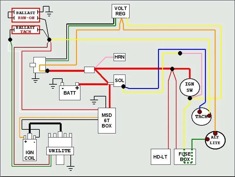 Third Gen Camaro Ignition Switch Wiring