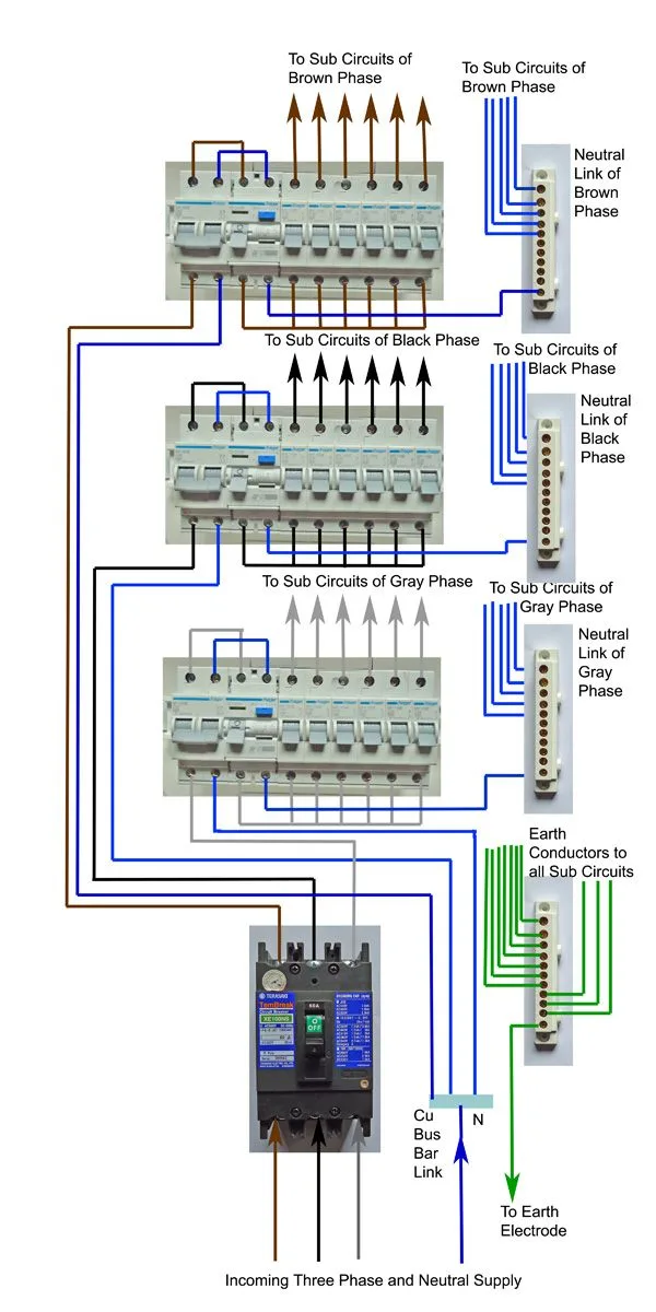 Three Phase Panel Board Circuit Diagram Wiring A 3 Phase Pan