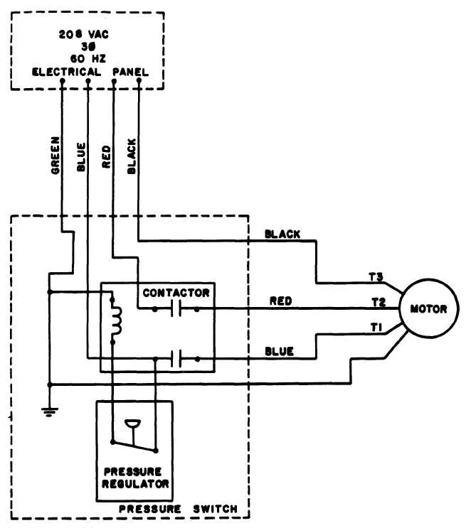 Three Phase Wiring Diagram Airpressor Schematic