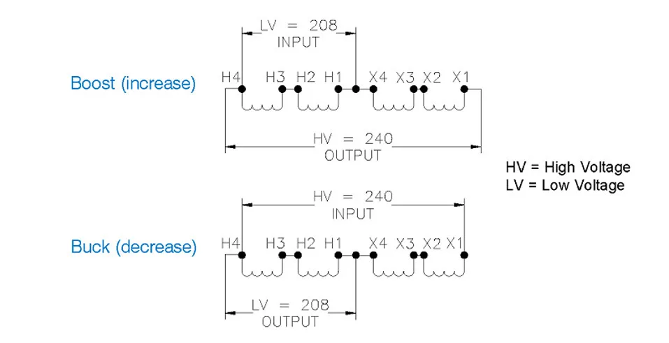 Three Phase Wiring Diagrams Buck Boost