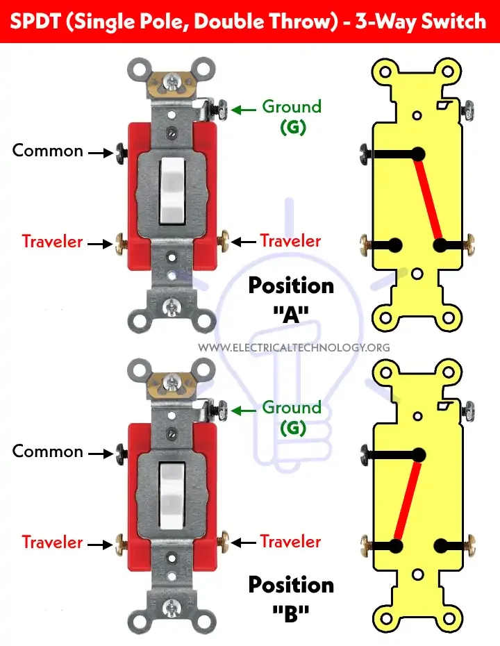 Three Pole Switch Wiring Wiring Diagram For 2 Pole Switch