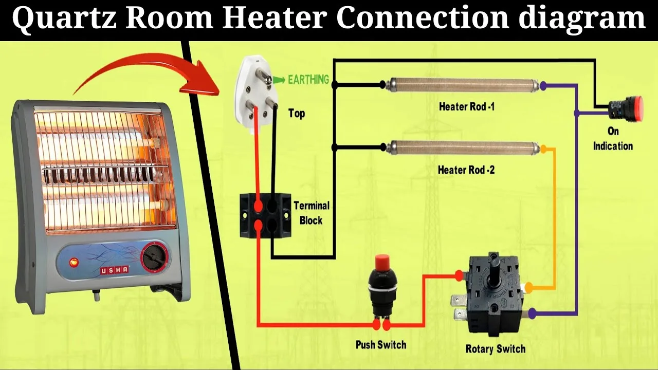 Three Setting Electric Heater Wiring Diagram 1 2 3 L Heater