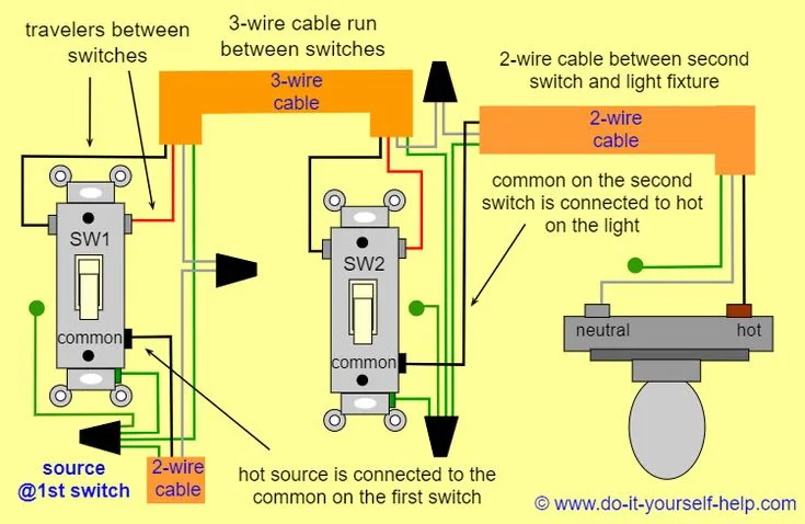 Three Way Switch Wiring Diagram With Two Lights And One Light On The Other Side