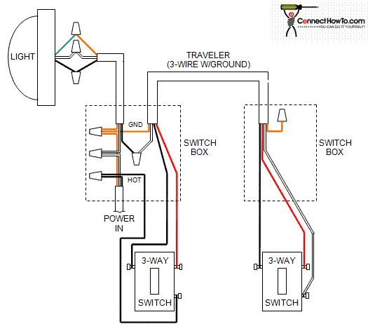 Three Way Switch Wiring Diagrams