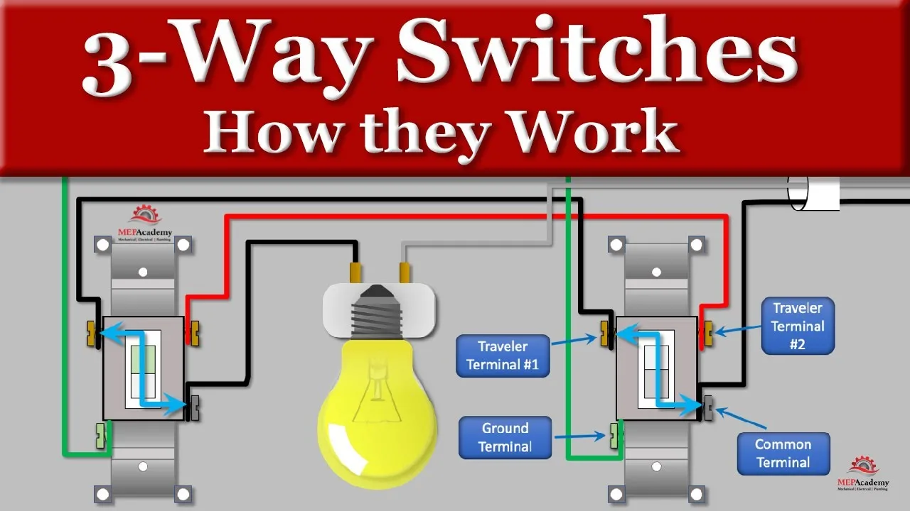 Three Way Wiring Switch 3 Way Switch Wiring
