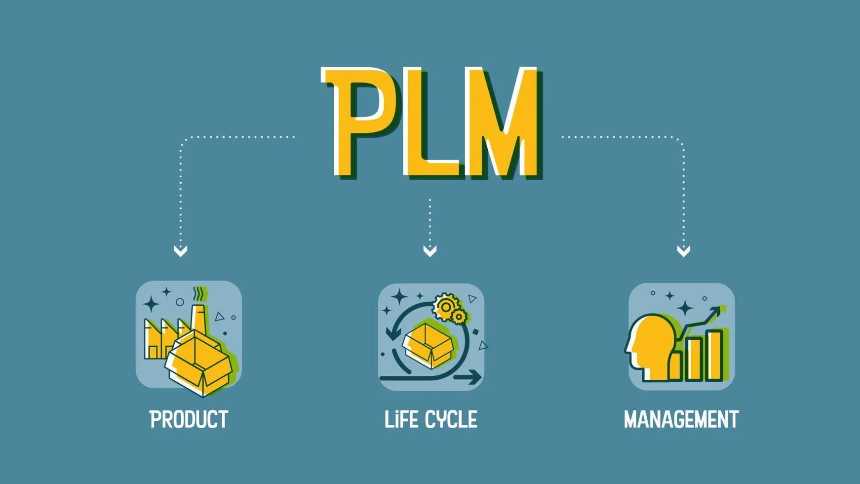 Top Các Phần Mềm Plm Hàng Đầu Cho Doanh Nghiệp Smart Industry Vn