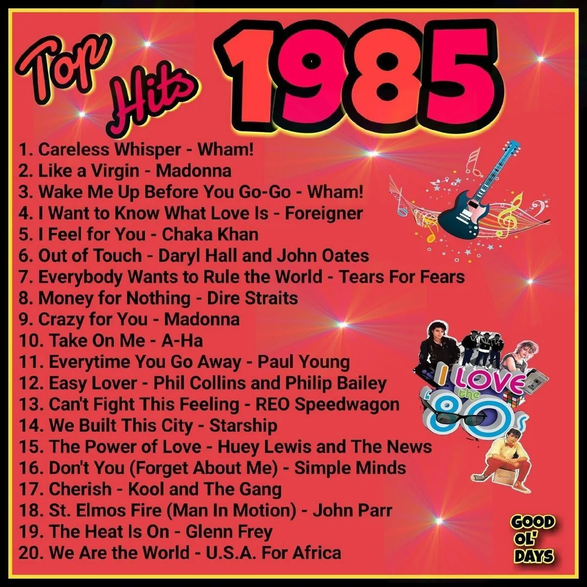 Top Hits Of 1985 Childhoodmemories Nostalgia Music Memories Childhood Memories Song Playlist