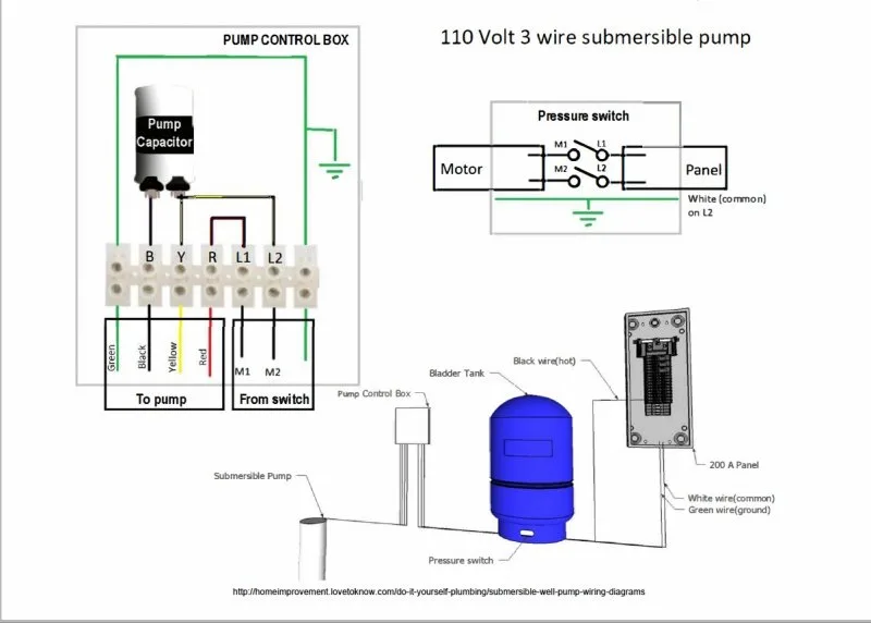 Top Pressure Switch For Well Pump Wiring Diagrams Moo Wiring