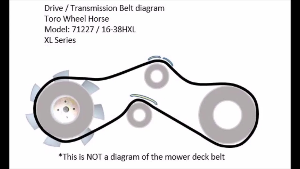 Toro Timecutter Ss5000 Belt Diagram