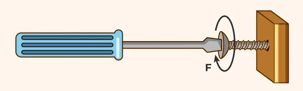 Torque Geeksforgeeks
