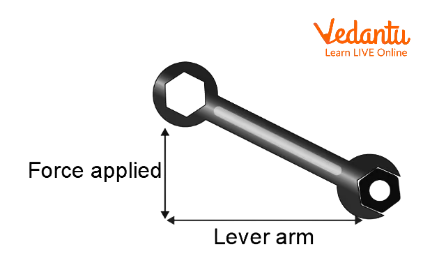 Torque Learn And Solve Questions