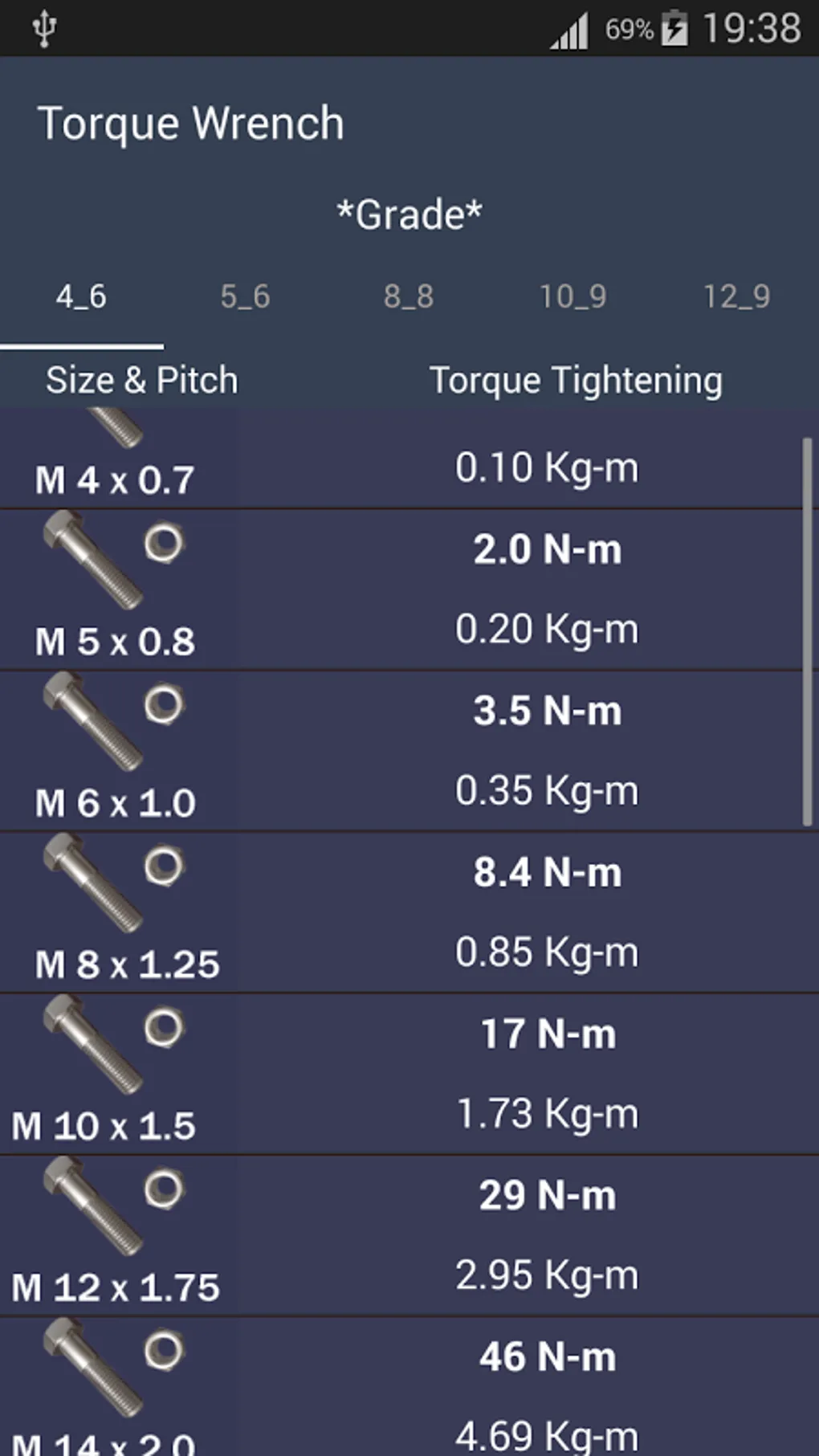 Torque Wrench Apk Android ダウンロード