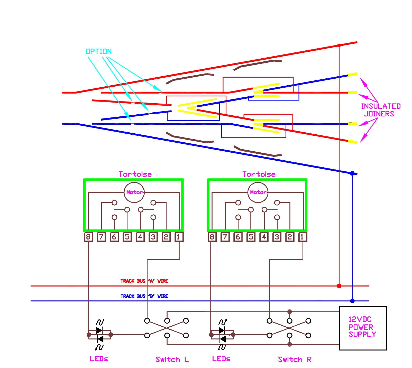 Tortoise Point Motor Wiring Diagram Wiring Diagram