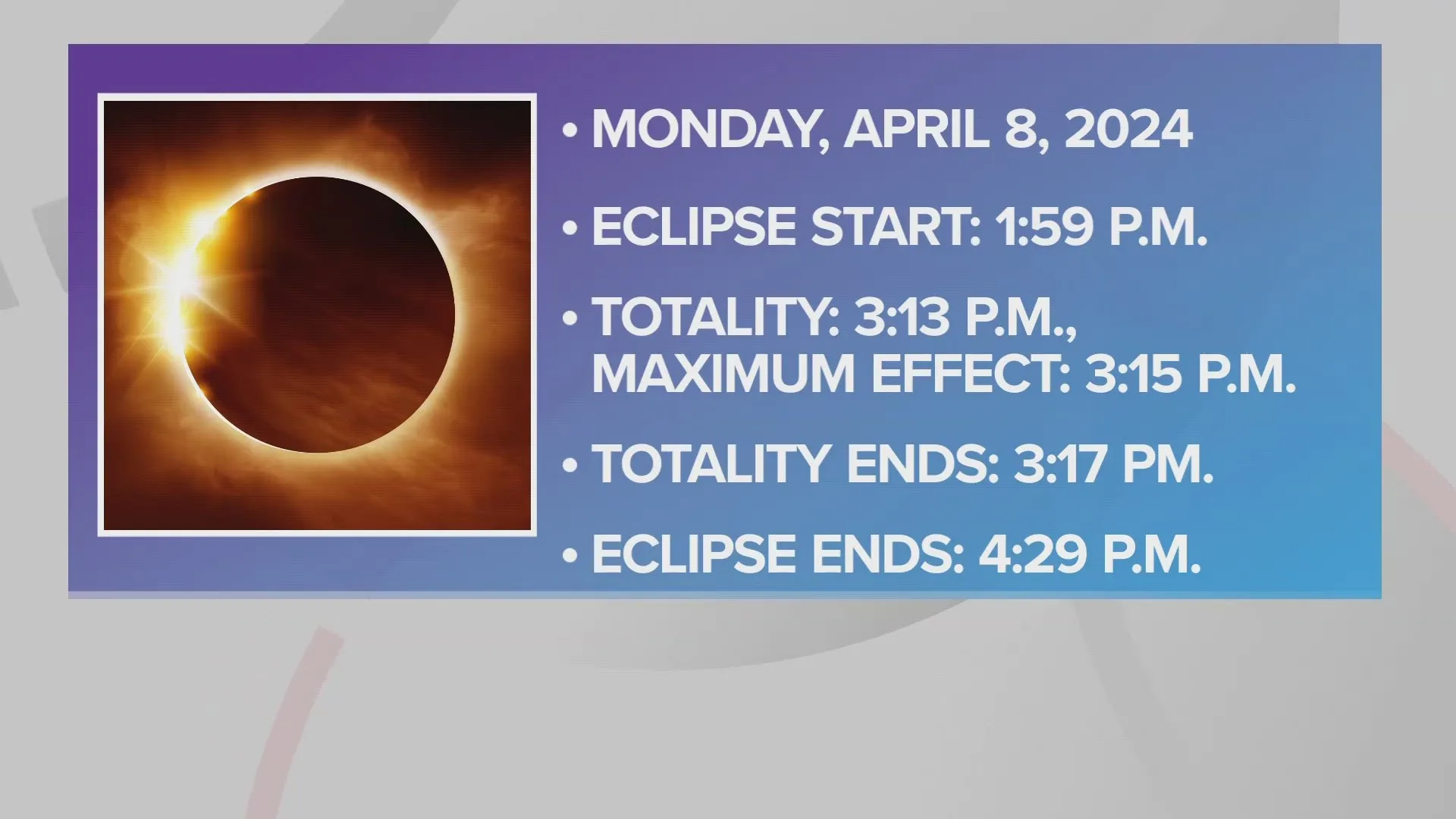 Total Eclipse