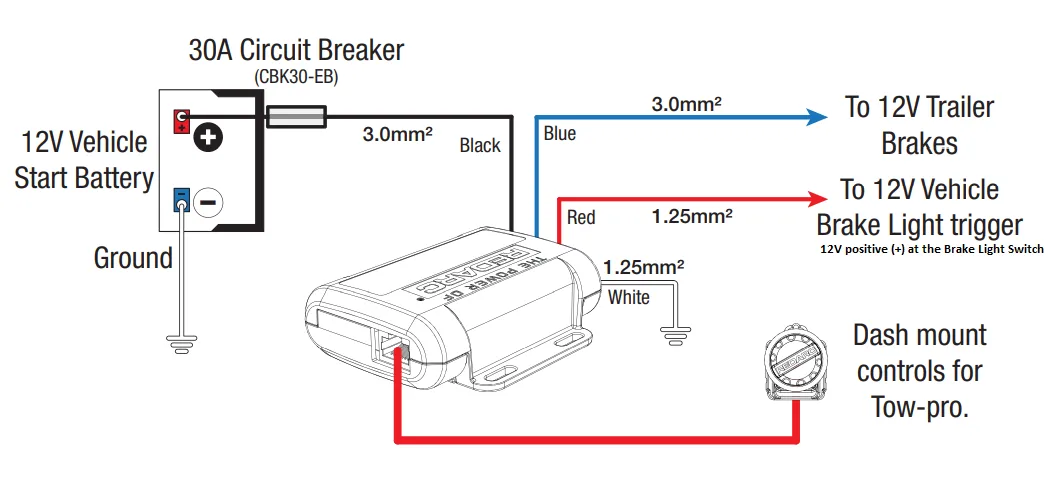 Tow Pro Wiring Guide