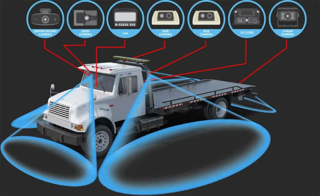 Tow Truck Light Bar Led Light Bars For Tow Trucks Skeyewatch