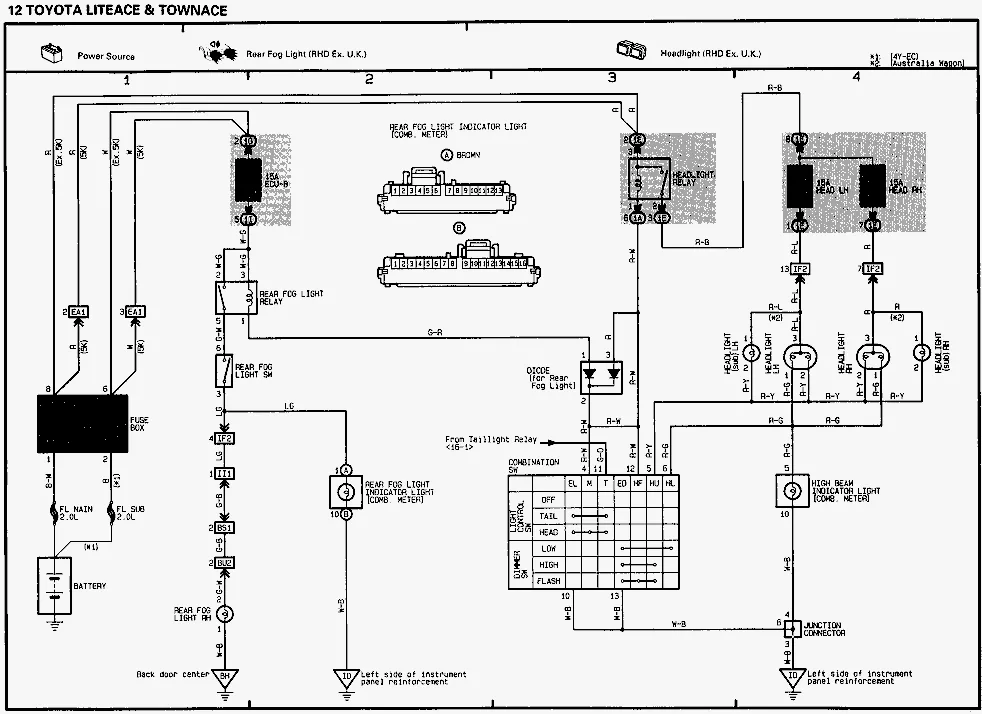 Townace Van Wiring Diagram Wiring Diagram And Schematic