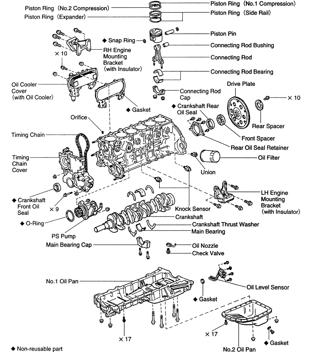 Toyota 1Fz Fe Engine Manual