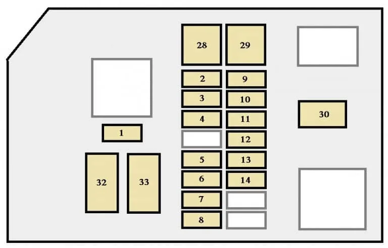 Toyota 4Runner 1998 Fuse Box Diagram Auto Genius