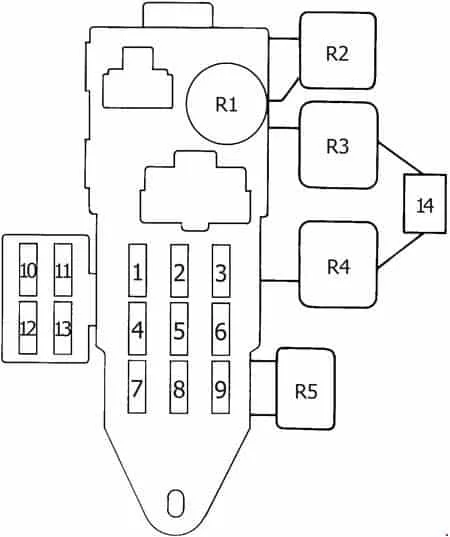 Toyota 4Runner Fuse Diagram
