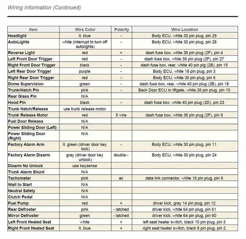Toyota 4Runner Stereo Wiring Diagram Wiring Site Resource