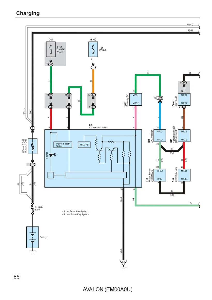 Toyota Avalon Wiring Diagram