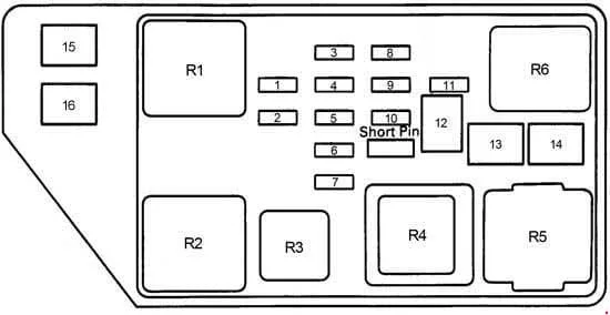 ᐅ Toyota Camry 1991 1996 Fuse Box Diagram