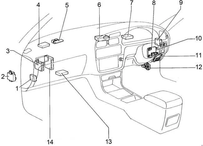 Toyota Camry 1991 1996 Fuse Box Diagram Auto Genius