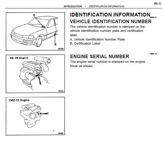 Toyota Camry 1994 Wiring Diagram Download Brownnetworking