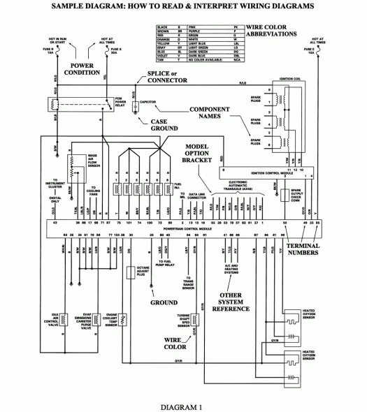 Toyota Camry Electrical Wiring Diagram