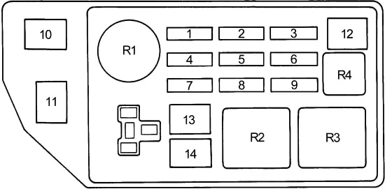 Toyota Camry Xv10 1991 1996 Fuse Diagram