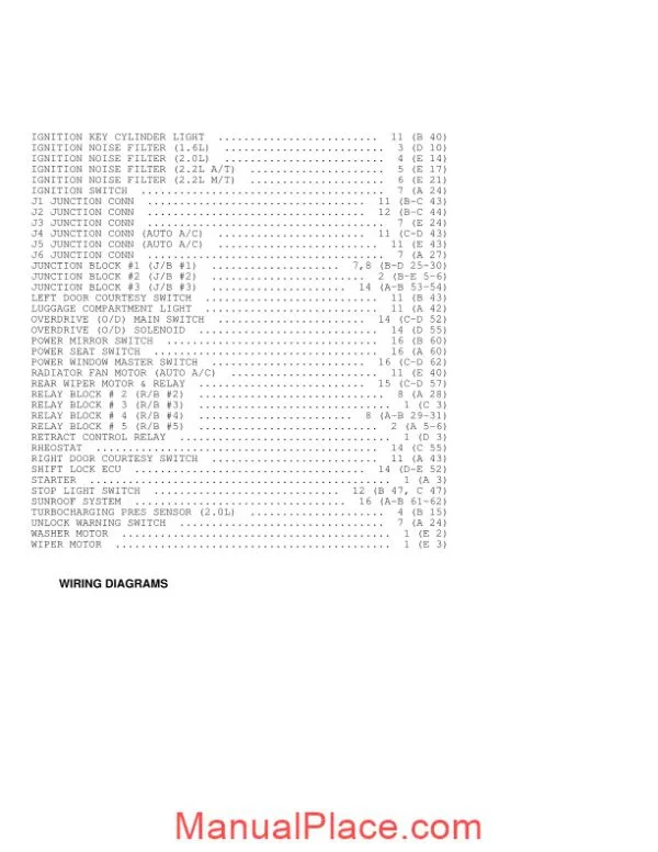 Toyota Celica Wiring Diagram 1993 Service Manual Download Marketplace