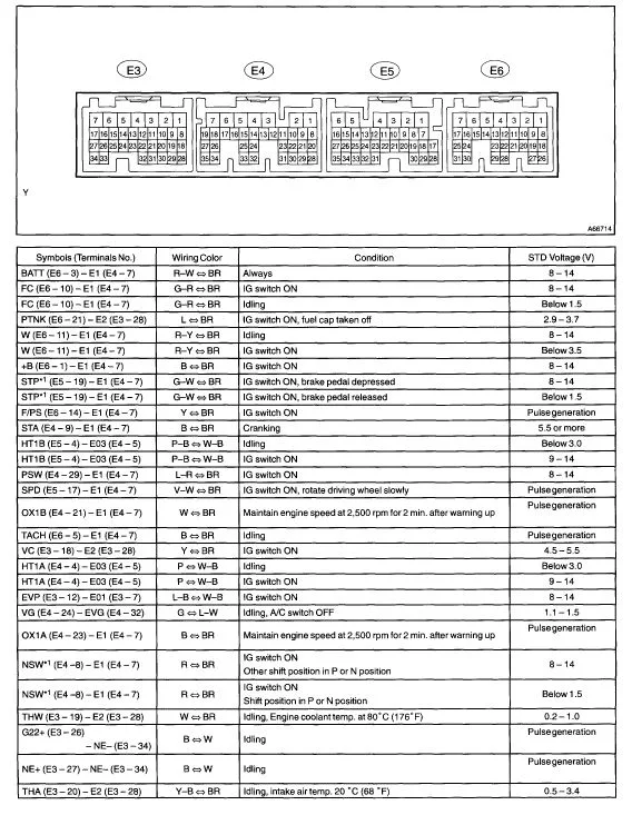 Toyota Ecu Wiring Diagram Pdf At Lillie Authement Blog