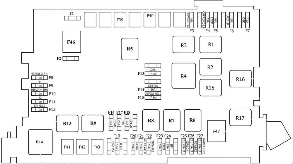 ᐅ Toyota Fj Cruiser Fuse Box Diagram