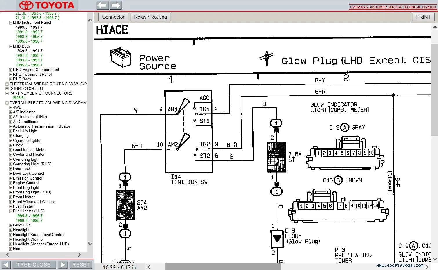 Toyota Hiace 1998 Wiring Diagram Pdf Wiring Diagram And Schematic
