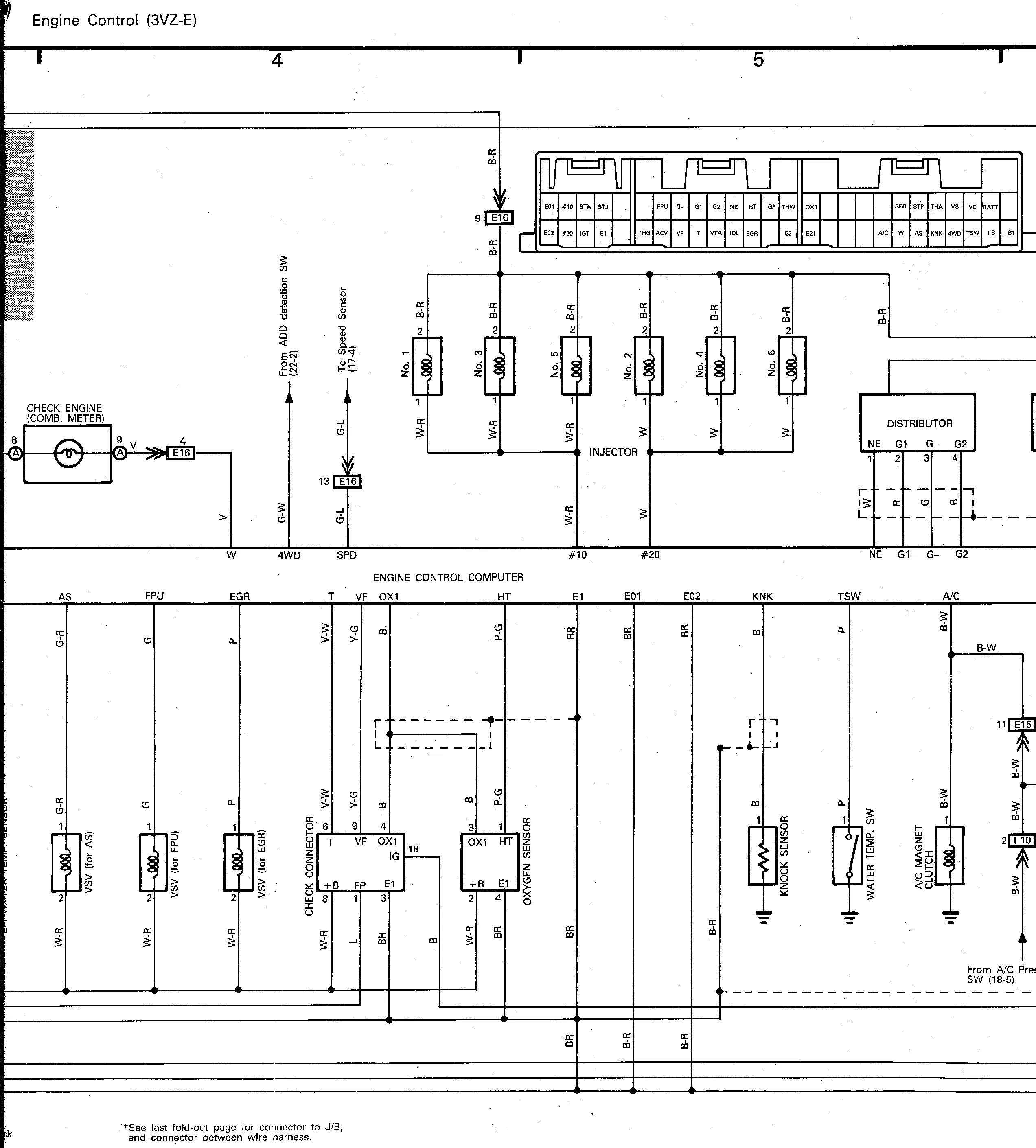 Toyota Knock Sensor Wiring Diagram Wiring Diagram