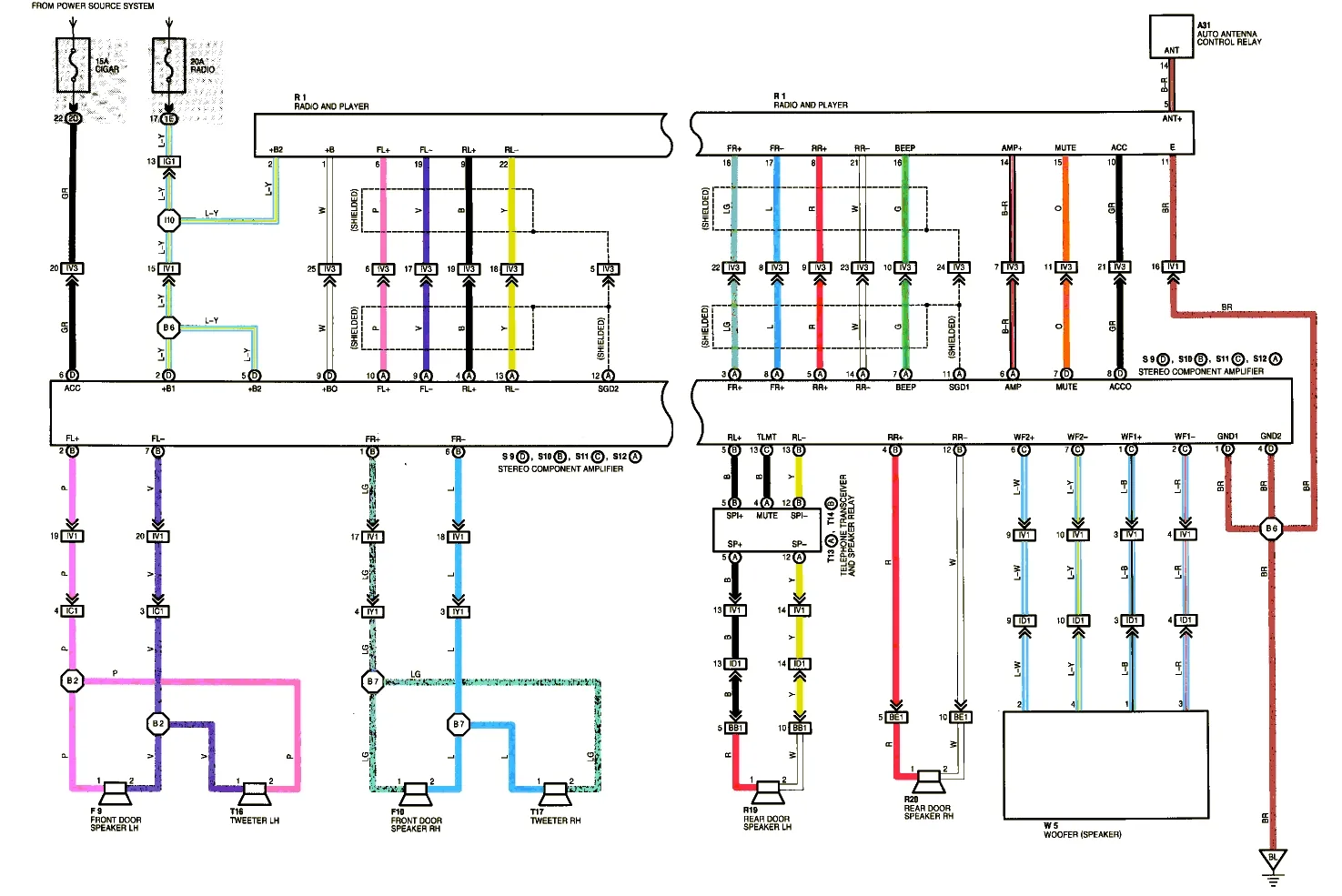 Toyota Land Cruiser Radio Wiring Diagram For Your Needs