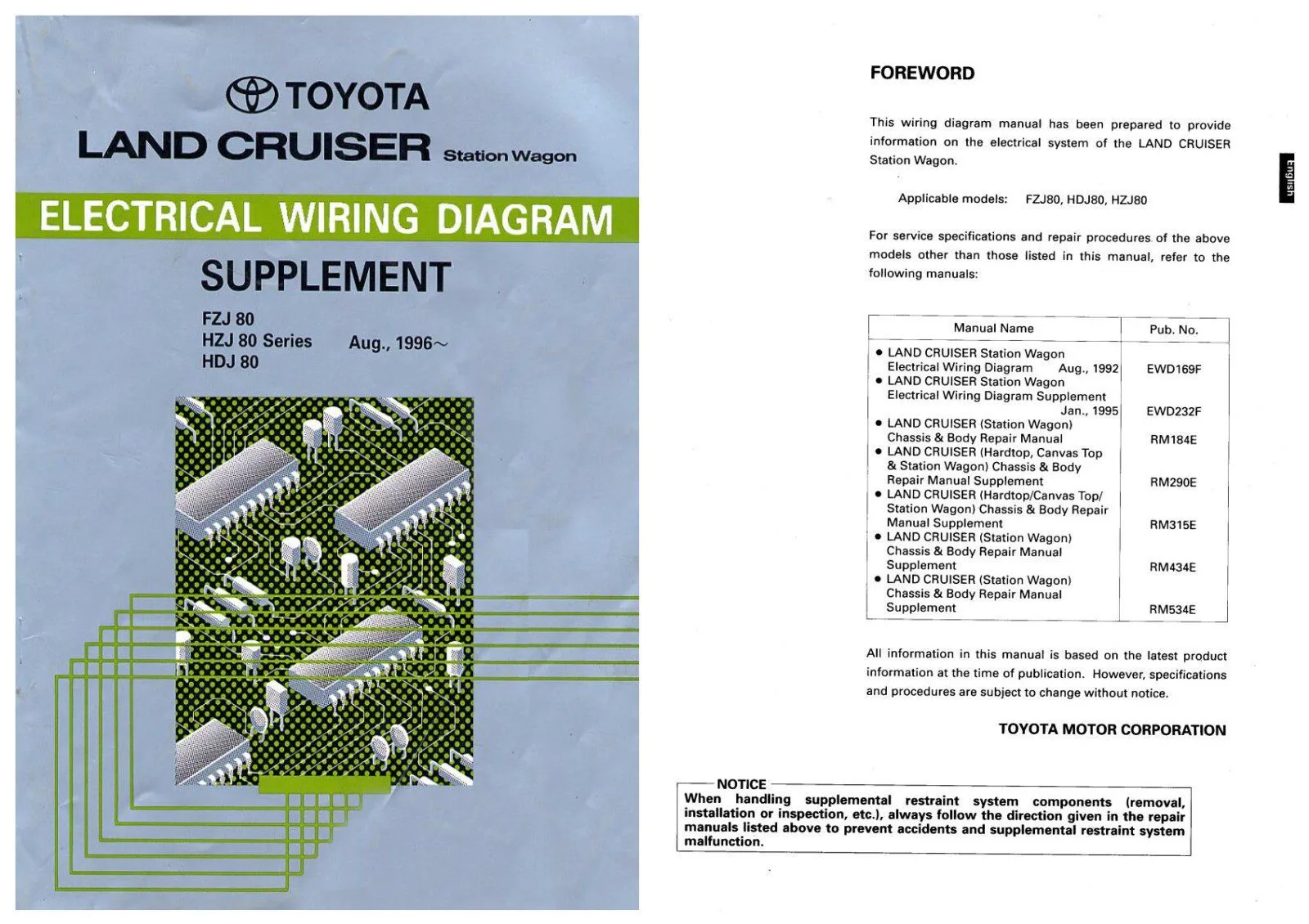 Toyota Land Cruiser Station Wagon Fzj80 Hdj80 Hzj80 Series 1996 Electrical Wiring Diagram Pdf