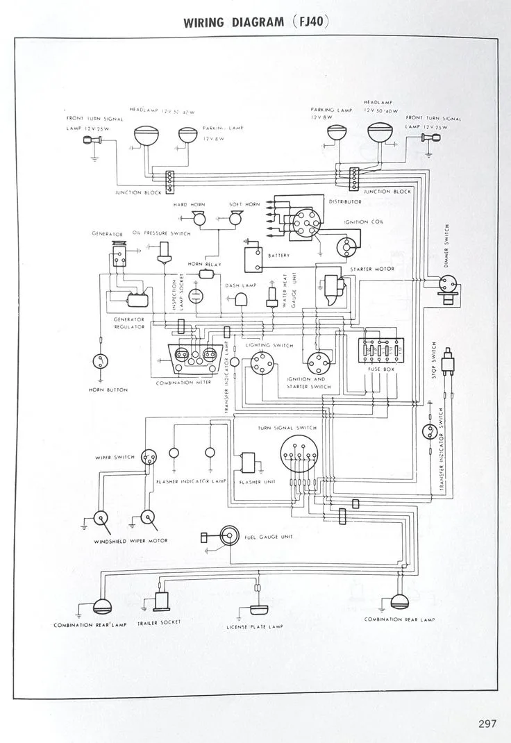 Toyota Landcruiser Service Manual Wiring Diagram Fj40 Toyota Fj40 Fj40 Electrical Diagram