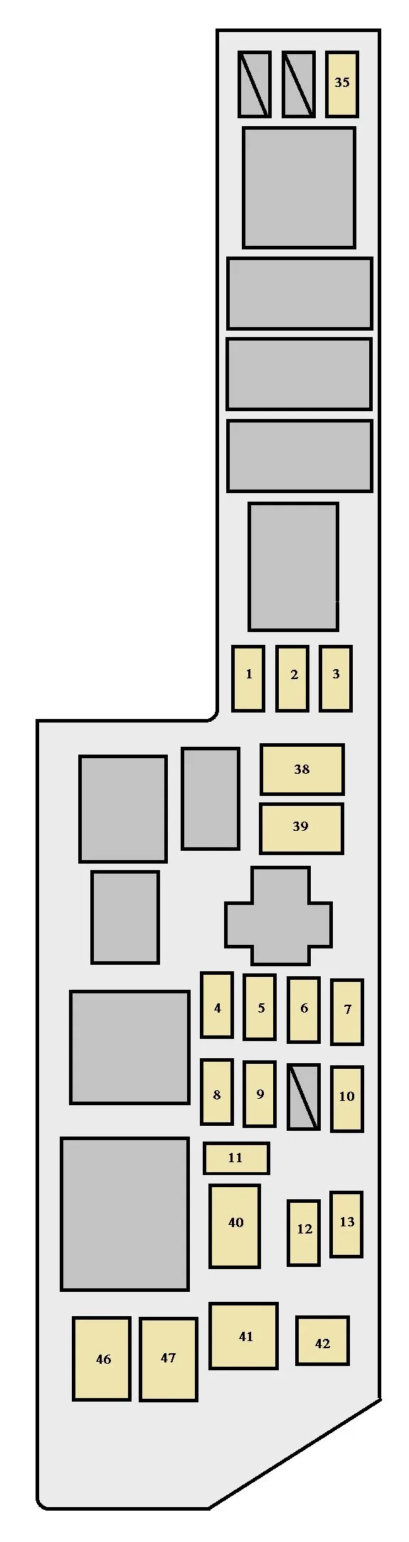 Toyota Sienna First Generation Mk1 Xl10 2001 2003 Fuse Box Diagram Auto Genius