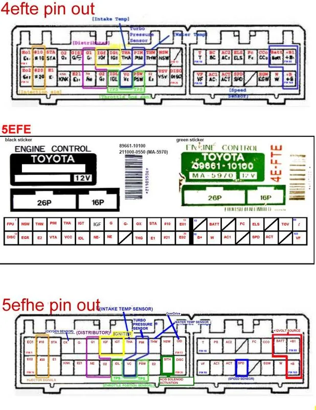 Toyota Starlet Electrical Wiring Diagram 40 Toyota Starle