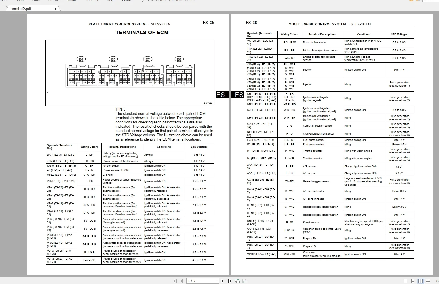 Toyota Tacoma Electrical Wiring Diagram