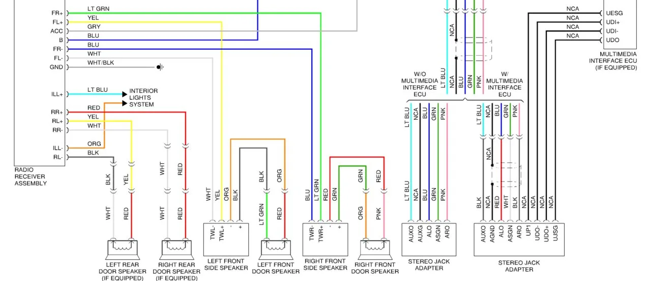 Toyota Tacoma Trailer Wiring Harness Diagram