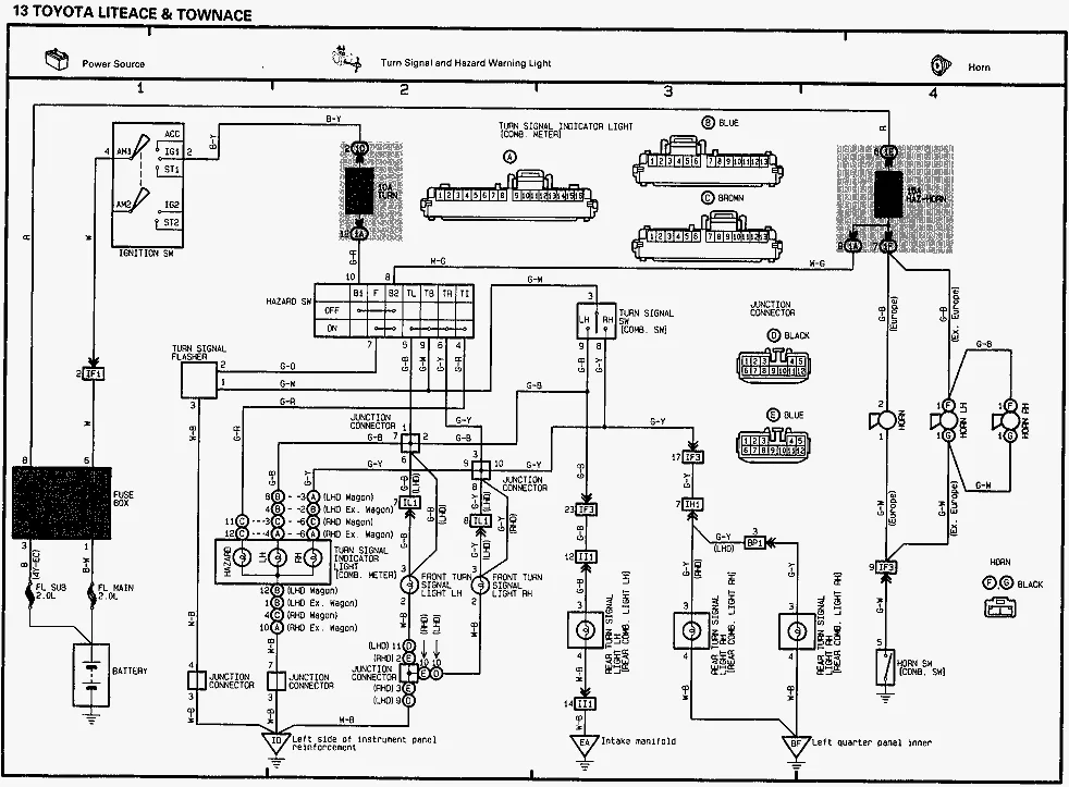 Toyota Tazz 2E Wiring Diagram Wiring Diagram